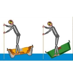 ANNEXE BIC BOATS SPORTYAK 245 EXPLORER -Magasin De Kayaks annexe bic boats sportyak 245 explorer 6