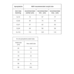 JUPE KAYAK NÉOPRÈNE HIKO PRODIGY 94 -Magasin De Kayaks jupe kayak neoprene hiko prodigy 94 3