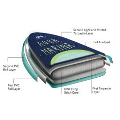 PADDLE GONFLABLE AQUA MARINA SUPER TRIP TANDEM 14.0 2023 -Magasin De Kayaks paddle gonflable aqua marina super trip tandem 140 2022 5