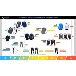 Top ML HYDROFLEX Sous Couche Hydrophobe Bleu Marine VAIKOBI -Magasin De Kayaks top ml hydroflex sous couche hydrophobe bleu marine vaikobi 6